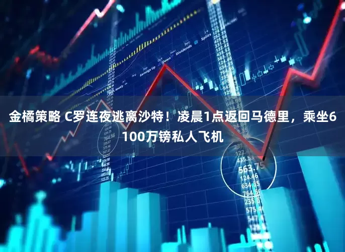 金橘策略 C罗连夜逃离沙特！凌晨1点返回马德里，乘坐6100万镑私人飞机